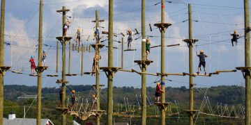 Zip Lining and Aerial Adventure Parks