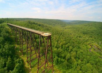 Kinzua Bridge State Park: A Journey Through History, Nature, and Wonder